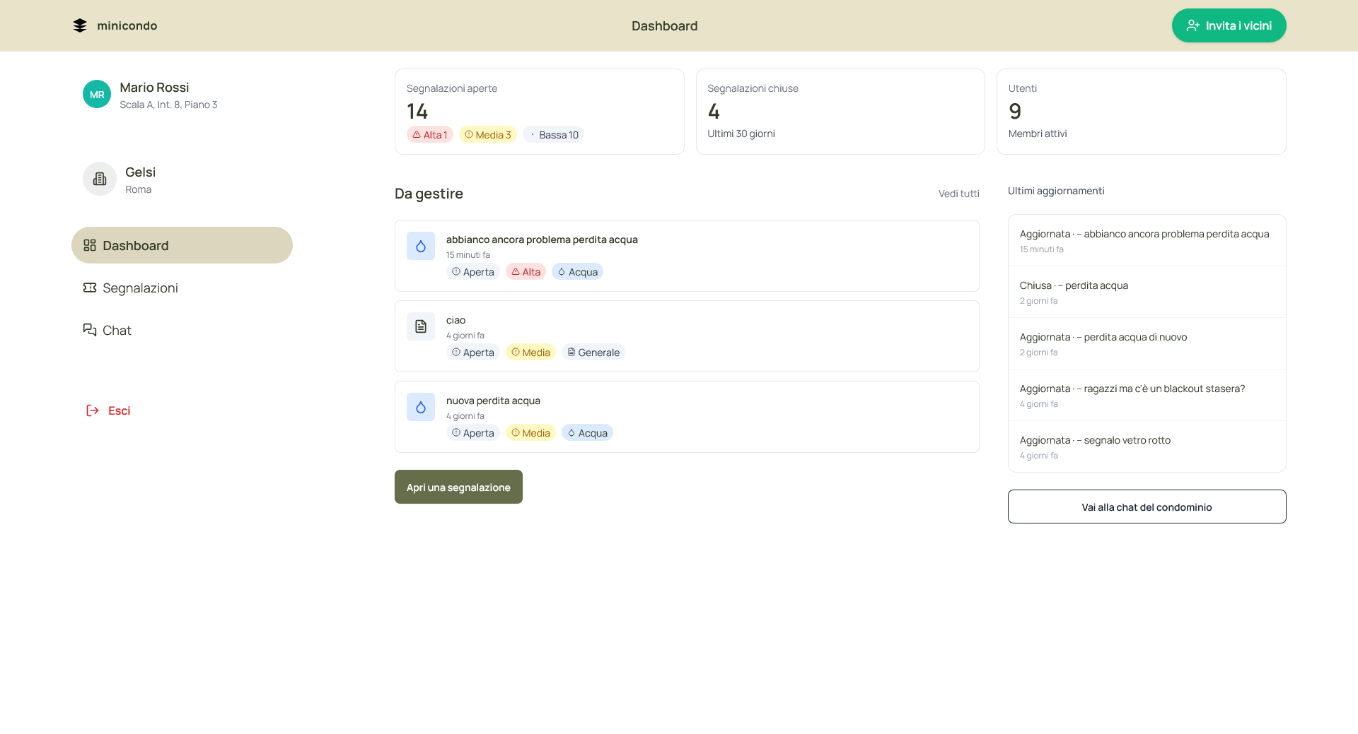 Dashboard: tutto sotto controllo
